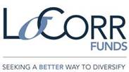LoCorr Funds Logo