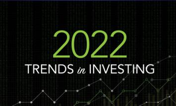 June 2022 Journal of Financial Planning Trends in Investing 