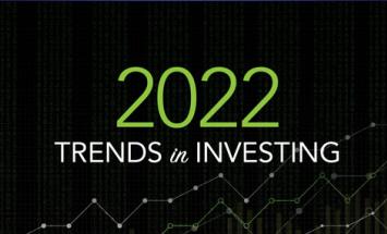 June 2022 Journal of Financial Planning Trends in Investing