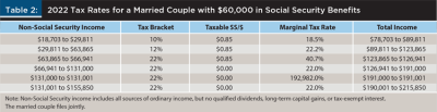 2022 Tax Rates for Married Couple $60,000 in Social Security