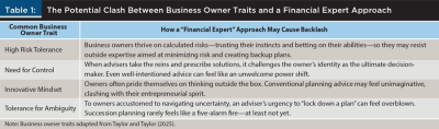 clash business owners and financial experts