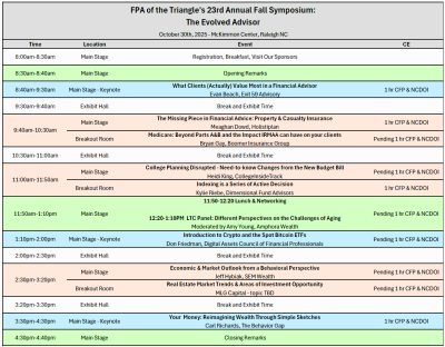 FPA-T 23rd Annual Fall Symposium Schedule